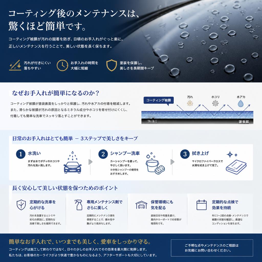 メンテナンスフリーの魅力
