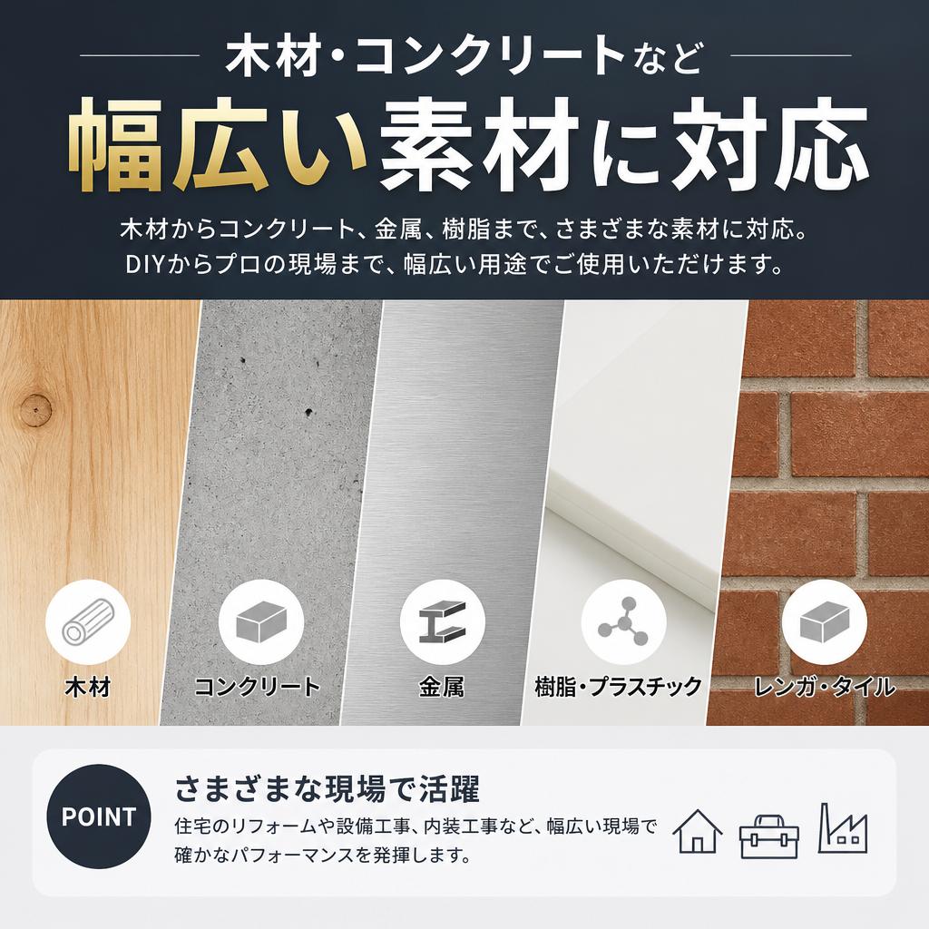 4. コーティングの適用素材