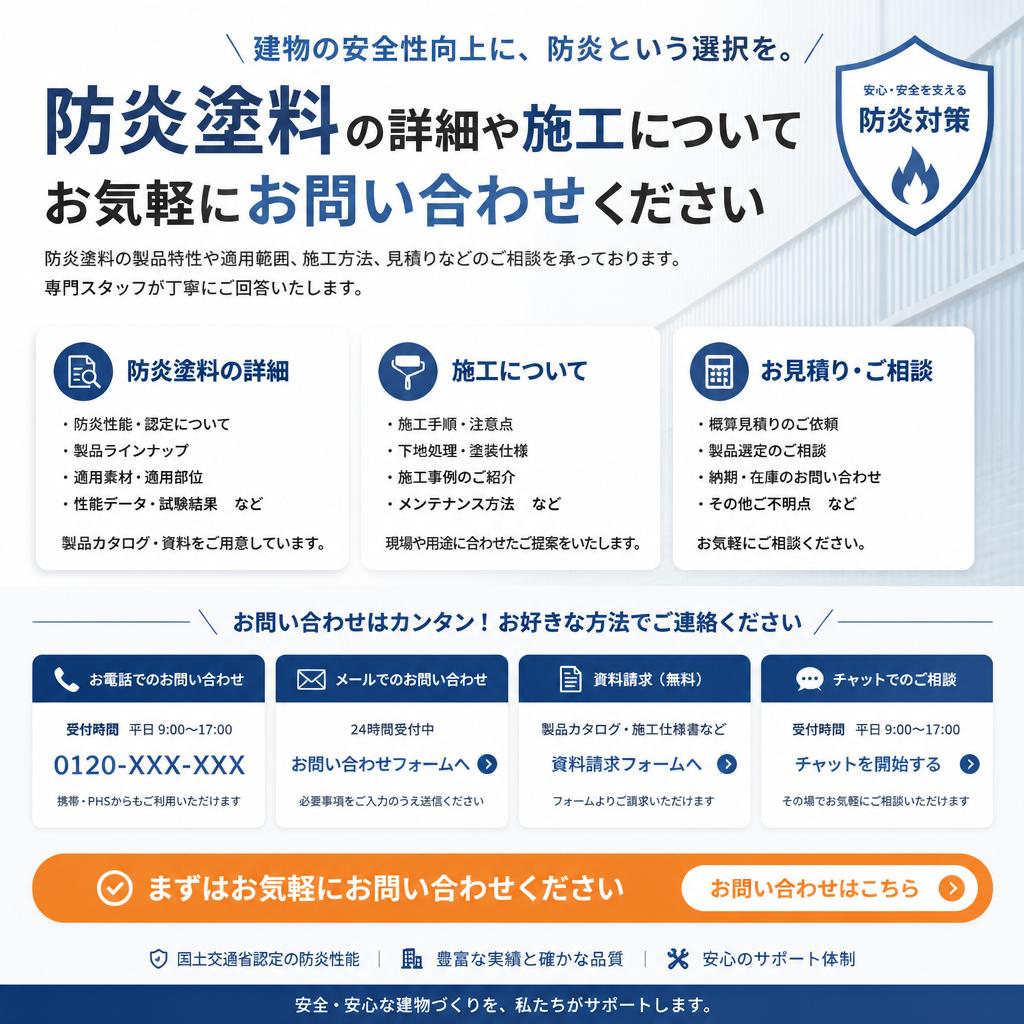 今すぐお問い合わせを！