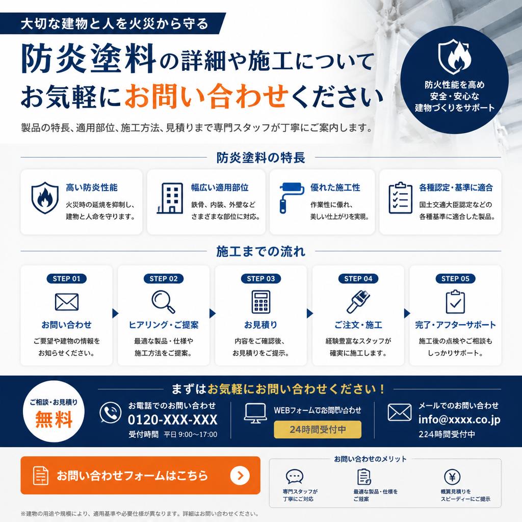 今すぐお問い合わせを！